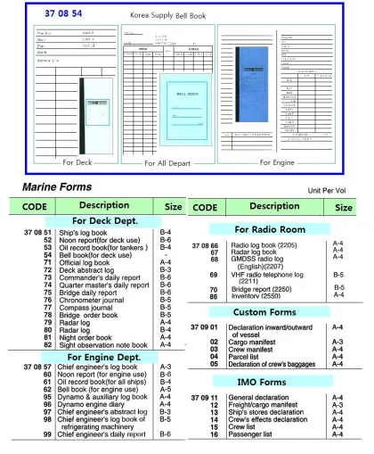 Deck Forms, Bell Book