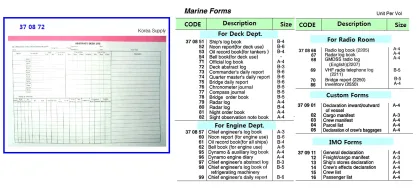 Deck Forms, Deck Abstract Log, B 3