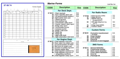 Deck Forms, Quarter Master's Daily Report, B 6