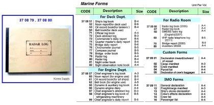Deck Forms, Radar Log, B 4