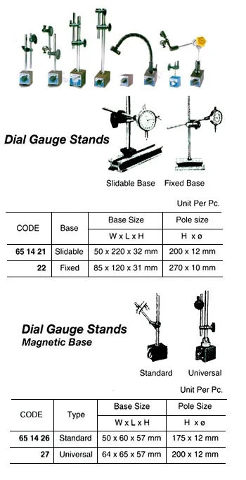 Dial Gauge Stand, Magnetic Universal Base, 64 X 65 X 57 Mm