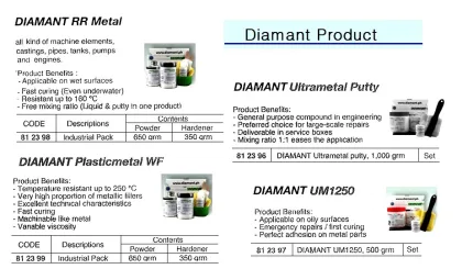 Diamant Ultrametal Putty, 1000 Grm/Set