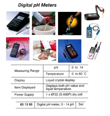 Digital Ph Meter, Ph 14 Measure
