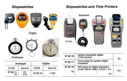 Digital Stopwatch, 1/100Second