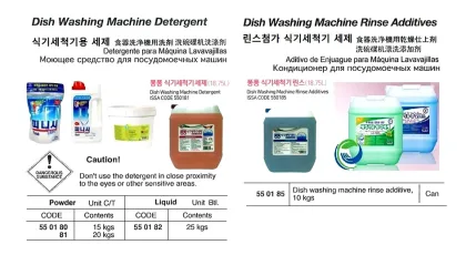 Dish Washing Machine Rinse Additive, 10 Kgs