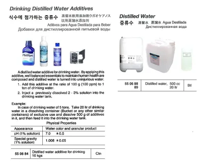 Distilled Water, 20 Ltr