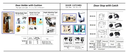 Door Catch, Fixed Type