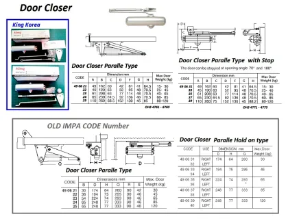 Door Closer, Parallel Hold Open Type, Right Hand, Max Door Weight 85 Kgs