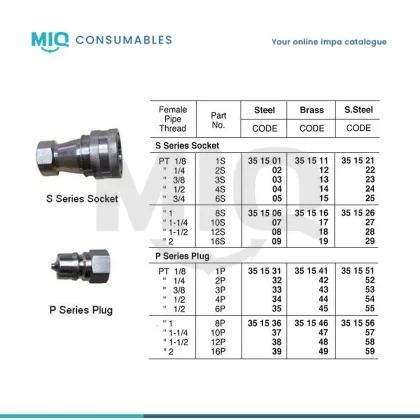 Double End Shut Off Socket 3 S 3/8″ Stainless Steel