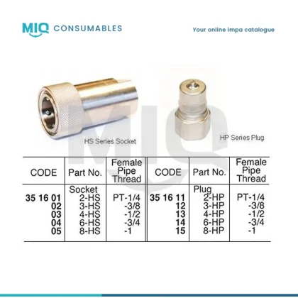 Double End Shut Off Socket High Pressure 6Hs 3/4″ Steel