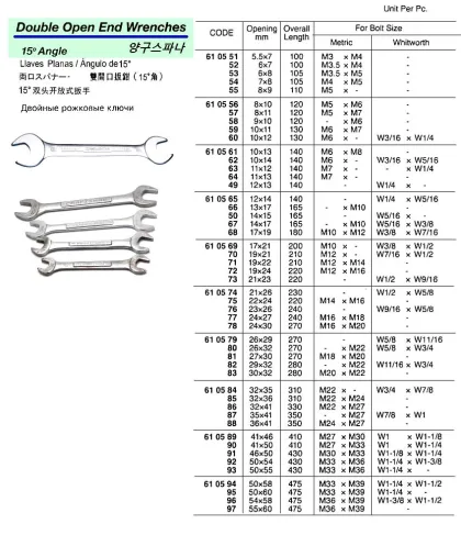 Double Open End Wrench 14X15 Mm