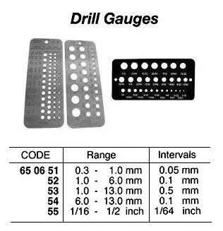 Drill Gauge, 0.3 1.0 Mm, 0.05 Mm Interval