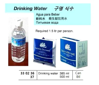 Drinking Water, 500 Ml