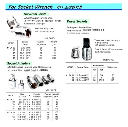 Driver Socket 12.7 Mm/Sq Drivex 24 Mm Width