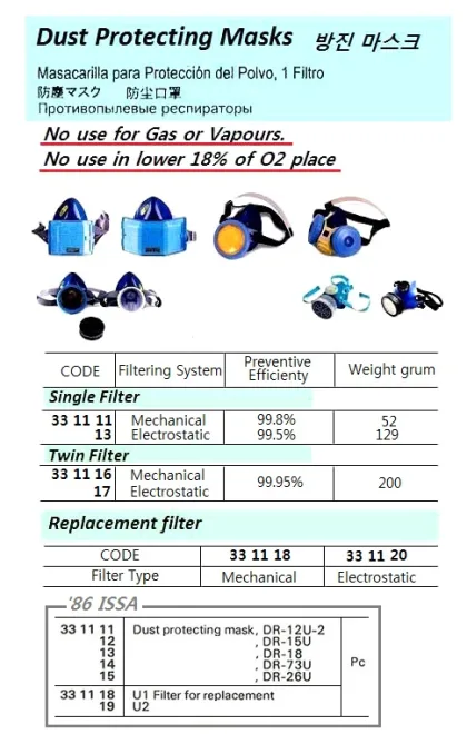 Dust Protecting Mask, Dr 73U