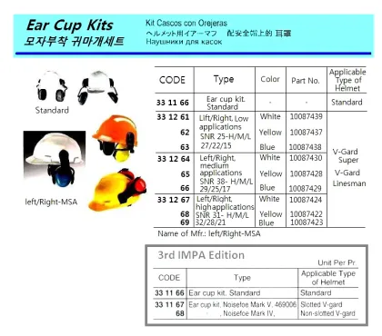 Ear Cup Kits, Left/Right Low Applicator, White, Msa #10087439