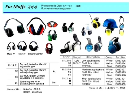 Ear Muff, Msa Left/Right, Low Applicators, White, Msa #10087436