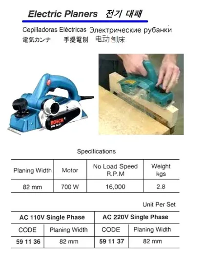 Electric Hand Planer, W82 Mm Ac220V 1 Phase