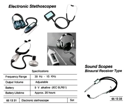 Electronic Stethoscope