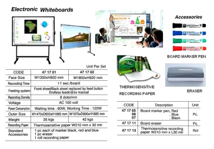 Electronic Whiteboard, 100V, Face Size W 1300 X H 920 Mm,