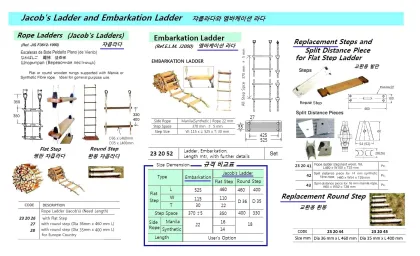 Embarkation Ladder (Length And Detail)