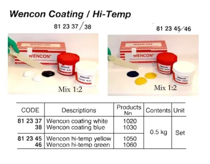 Epoxy Fluid, Wencon Hi Temperature Green 500 Grm