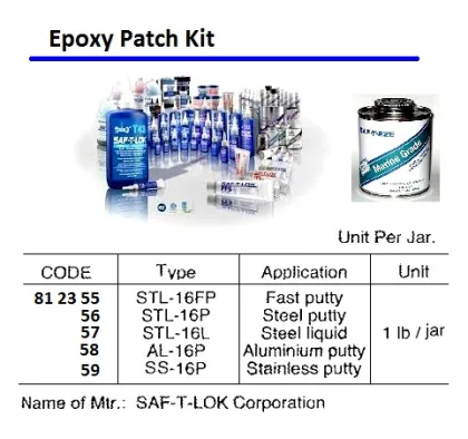 Epoxy Patch Kit, Stainless Putty, Ss 16P, 1Lb, Saf T Lok Co.