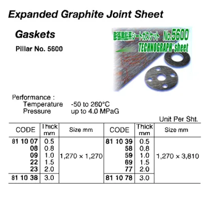 Expanded Graphte Joint Sheet Gasket, Pillar No.5600, 1.5X1270X1270 Mm