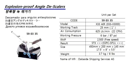 Explosion Proof Angle De Scaler, X33 Air