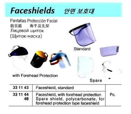 Faceshield For Chipping Protection