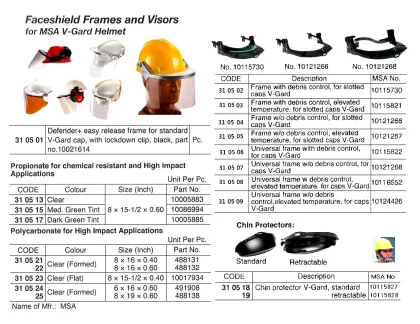 Faceshield Universal Frame W/O Debris Control Elevated Temp. For Caps V Gard, 10124426, Msa