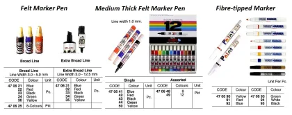 Felt Marker Pen, Medium Thick, Red
