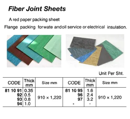 Fiber Joint Sheet, 3.2 X 910 X 1220 Mm
