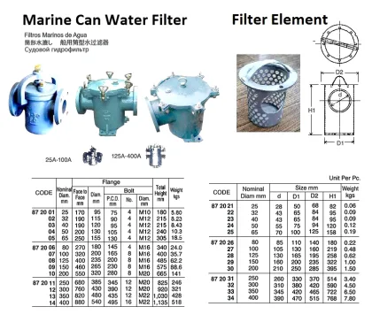 Filter Element For Jis 5Kg/Cm2 Base Marine Can Water Filter, Sws 50