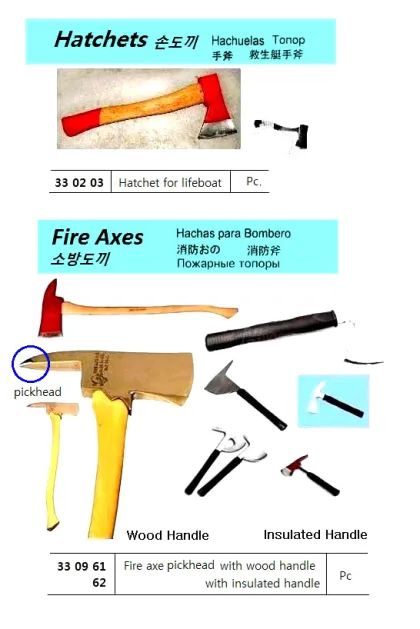 Fire Axe With Wood Handle