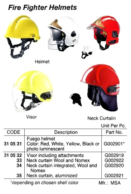 Fire Fighter Helmet, Visor Including Attachment, #G002919, Msa