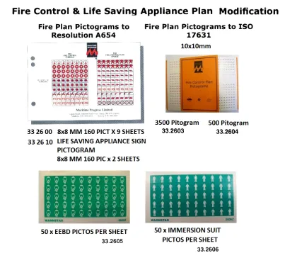 Fire Plan Pictogram To Resolutin A654, 8X8 Mm 160 Pict X 9 Sheets