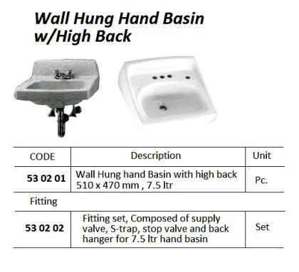 Fittings For Wall Hung Hand Basin 510 X 470 Mm 7.5 Ltr