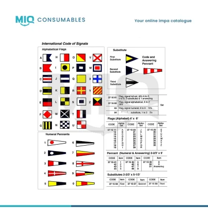 Flags Signal Numerial Tot 9 10’S