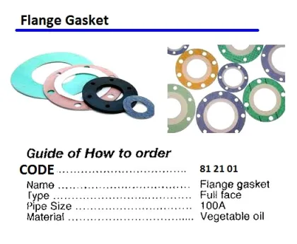 Flange Gasket, ( Need Ty, Pipe Size, Material.. )