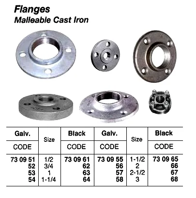 Flange, Screwed, Malleable Cast Iron, Black, 1 1/4