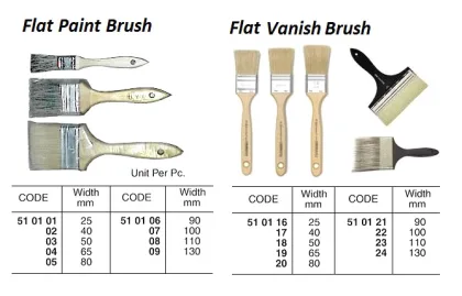 Flat Paint Brush, 25 Mm Width