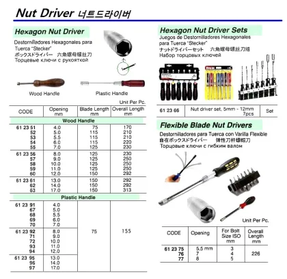 Flexible Nut Driver, Opening 5.5 Mm