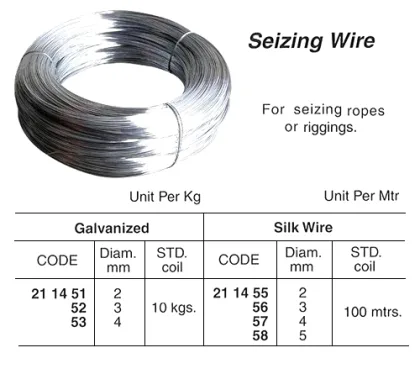 Flexible Silk Wire, 5 Mm Dia