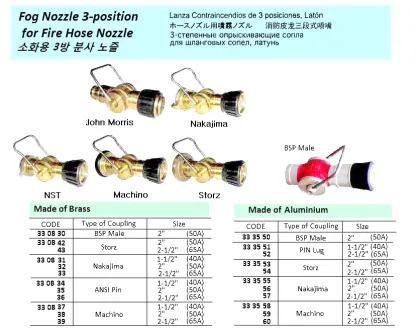 Fog Nozzle 3 Position For Fire Hose Nozzle, Ansi Pin, Bronze, 2 1/2"