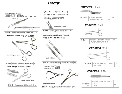 Forceps Splinter St.steel