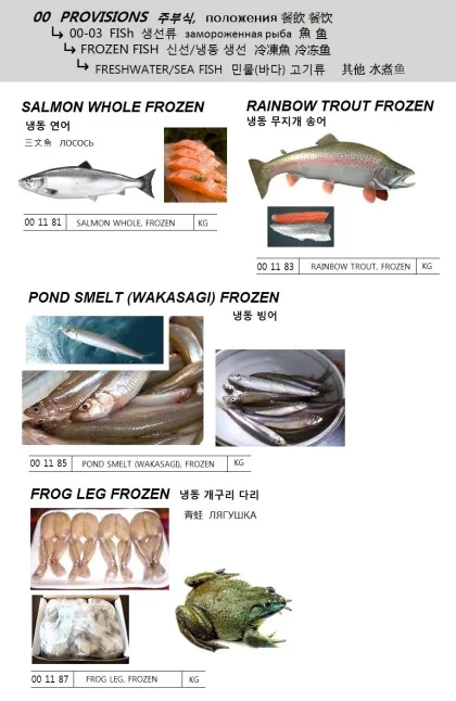Frog Leg, Frozen