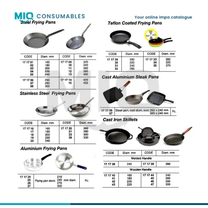 Frying Pan 24 Cm Alum. Teflon Coating