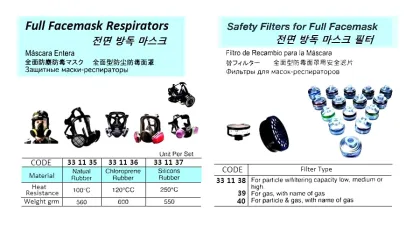 Full Facemask Respirator, Chloroprene Rubber