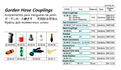 Garden Hose Connection, Pvc, 1/2", Sm21070, Alligator
